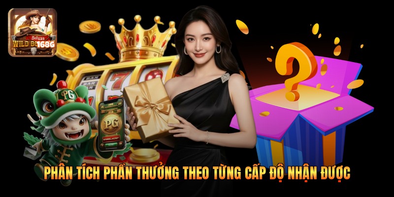 Phân tích phần thưởng theo từng cấp độ nhận được